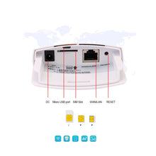 Carregar imagem no visualizador da galeria, 4G Router WIFI Wireless Outdoor 18650 Battery Solar Powerd GSM Sim Card 12V1A Solar IP Camera Security System Wireless AP Bridge