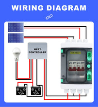 Carregar imagem no visualizador da galeria, VaneAims DC Circuit Breaker Box with UV-Proof Cover Electrical Power Distribution Box 2 in 2 Out PV Solar Disconnect Switch Box