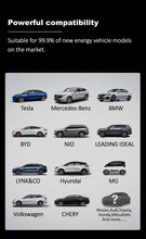Carregar imagem no visualizador da galeria, Ships from Brazil Smart 7kW EV Charger Electric vehicle charging station Type 2 Wallbox Electric Car AC Charger 110V 127V 220V