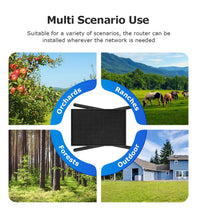 Carregar imagem no visualizador da galeria, SECTEC 4G SIM Card Solar Router 20W 20100mAh Battery with Sim Card Slot Outdoor for Trail Camera Security Cam IP66 Waterproof