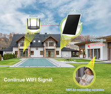 Carregar imagem no visualizador da galeria, 15W Solar Wireless WiFi Repeater 300Mpbs Built-in 20000mAh Battery WiFi Extenders Signal Booster Compatible W/ 2.4G WiFi Router