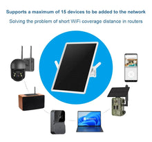 Carregar imagem no visualizador da galeria, 15W Solar Wireless WiFi Repeater 300Mpbs Built-in 20000mAh Battery WiFi Extenders Signal Booster Compatible W/ 2.4G WiFi Router
