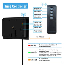Carregar imagem no visualizador da galeria, 4G Router WIFI Wireless Outdoor 18650 Battery Solar Powerd GSM Sim Card 12V1A Solar IP Camera Security System Wireless AP Bridge