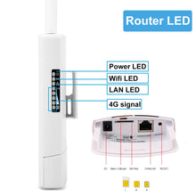 Carregar imagem no visualizador da galeria, 4G Router WIFI Wireless Outdoor 18650 Battery Solar Powerd GSM Sim Card 12V1A Solar IP Camera Security System Wireless AP Bridge