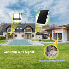 Carregar imagem no visualizador da galeria, 15W Solar Wireless WiFi Repeater 300Mpbs Built-in 20000mAh Battery WiFi Extenders Signal Booster Compatible W/ 2.4G WiFi Router