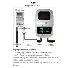 Carregar imagem no visualizador da galeria, Ships from Brazil Smart 7kW EV Charger Electric vehicle charging station Type 2 Wallbox Electric Car AC Charger 110V 127V 220V