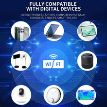 Carregar imagem no visualizador da galeria, Solar Powered 4G LTE Modem Router Solar Powered WiFi Extender 300Mbps 164FT WiFi Range 365 Day Cyclic Power Supply for Camping
