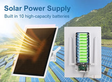 Carregar imagem no visualizador da galeria, 15W Solar Wireless WiFi Repeater 300Mpbs Built-in 20000mAh Battery WiFi Extenders Signal Booster Compatible W/ 2.4G WiFi Router
