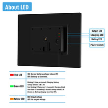 Carregar imagem no visualizador da galeria, 4G Router WIFI Wireless Outdoor 18650 Battery Solar Powerd GSM Sim Card 12V1A Solar IP Camera Security System Wireless AP Bridge
