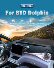 Carregar imagem no visualizador da galeria, For BYD Dolphin 2021 2022 2023 2024 Car Dashboard Sun Shade Cover Instrument Desk Non-slip Mat Accessories
