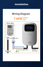 Carregar imagem no visualizador da galeria, Ships from Brazil Smart 7kW EV Charger Electric vehicle charging station Type 2 Wallbox Electric Car AC Charger 110V 127V 220V
