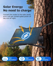 Carregar imagem no visualizador da galeria, SECTEC 4G SIM Card Solar Router 20W 20100mAh Battery with Sim Card Slot Outdoor for Trail Camera Security Cam IP66 Waterproof
