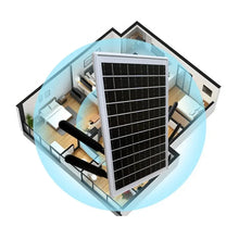 Carregar imagem no visualizador da galeria, Solar Powered 4G LTE Modem Router Solar Powered WiFi Extender 300Mbps 164FT WiFi Range 365 Day Cyclic Power Supply for Camping
