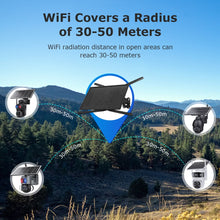 Carregar imagem no visualizador da galeria, SHIWOJIA 10W 4G SIM Card Solar Router With Solar Panel  20100mAH Battery Waterproof
