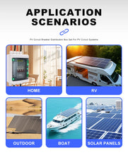 Carregar imagem no visualizador da galeria, VaneAims DC Circuit Breaker Box with UV-Proof Cover Electrical Power Distribution Box 2 in 2 Out PV Solar Disconnect Switch Box
