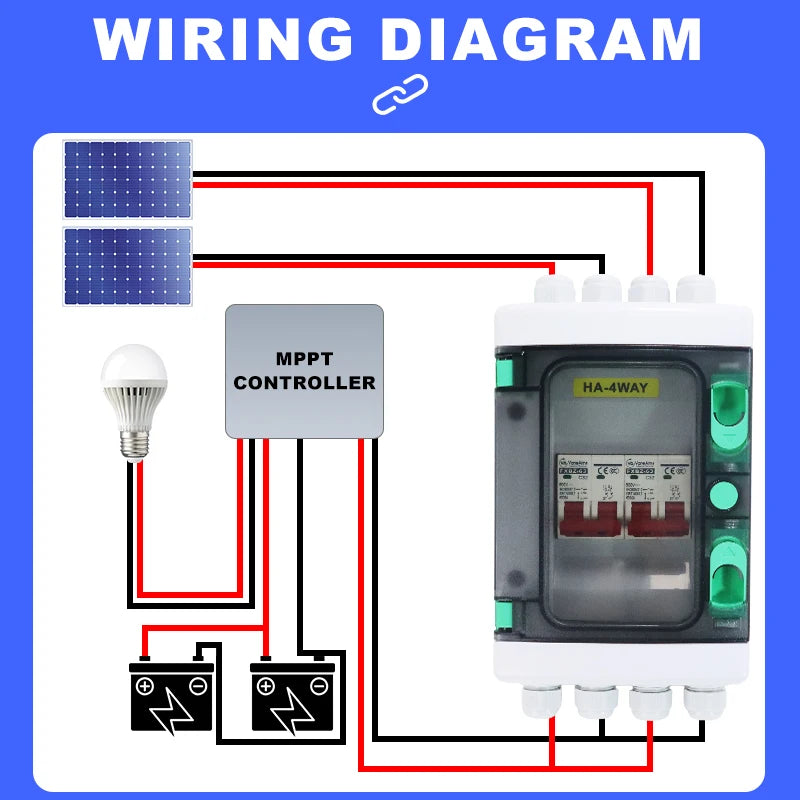 VaneAims DC Circuit Breaker Box with UV-Proof Cover Electrical Power Distribution Box 2 in 2 Out PV Solar Disconnect Switch Box