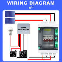 Carregar imagem no visualizador da galeria, VaneAims DC Circuit Breaker Box with UV-Proof Cover Electrical Power Distribution Box 2 in 2 Out PV Solar Disconnect Switch Box
