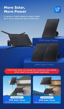 Carregar imagem no visualizador da galeria, SECTEC 4G SIM Card Solar Router 20W 20100mAh Battery with Sim Card Slot Outdoor for Trail Camera Security Cam IP66 Waterproof
