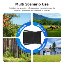 Carregar imagem no visualizador da galeria, SHIWOJIA 10W 4G SIM Card Solar Router With Solar Panel  20100mAH Battery Waterproof
