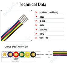 Carregar imagem no visualizador da galeria, 2 3 5 6 4Pin Electric Cable 22 20 18AWG PVC Tinned Copper Wire Electrical Wire For LED Strip Speaker Fan Lights Solar Panel DIY
