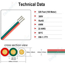 Carregar imagem no visualizador da galeria, 2 3 5 6 4Pin Electric Cable 22 20 18AWG PVC Tinned Copper Wire Electrical Wire For LED Strip Speaker Fan Lights Solar Panel DIY
