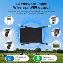 Carregar imagem no visualizador da galeria, SHIWOJIA 10W 4G SIM Card Solar Router With Solar Panel  20100mAH Battery Waterproof
