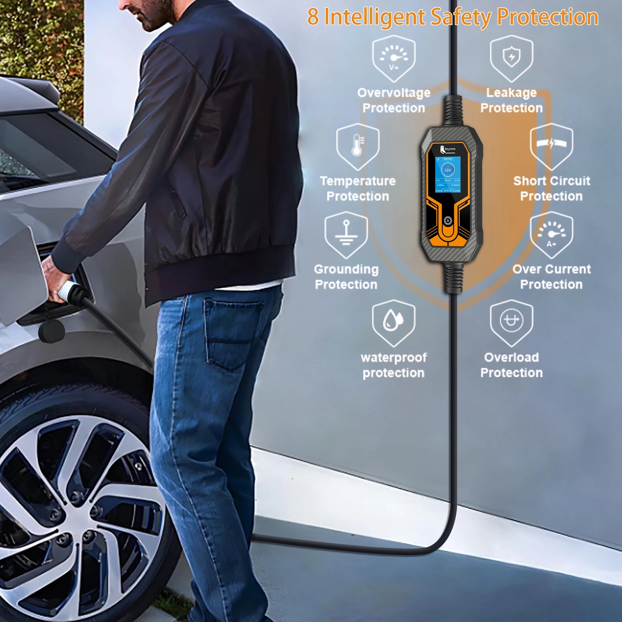 feyree 32A 7KW Type2 EV Portable Charger 11KW 16A 3 Phase 5M Cable EVSE Charging Box Car Charger CEE Plug for Electric Vehicle