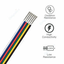 Carregar imagem no visualizador da galeria, 2 3 5 6 4Pin Electric Cable 22 20 18AWG PVC Tinned Copper Wire Electrical Wire For LED Strip Speaker Fan Lights Solar Panel DIY
